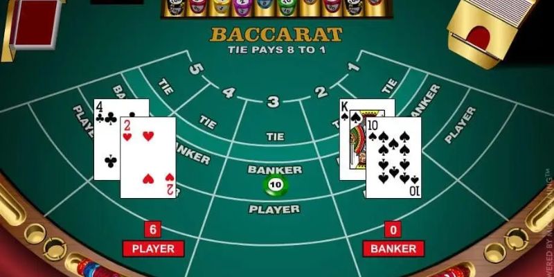 GIỚI THIỆU VỀ BACCARAT STRATEGIES